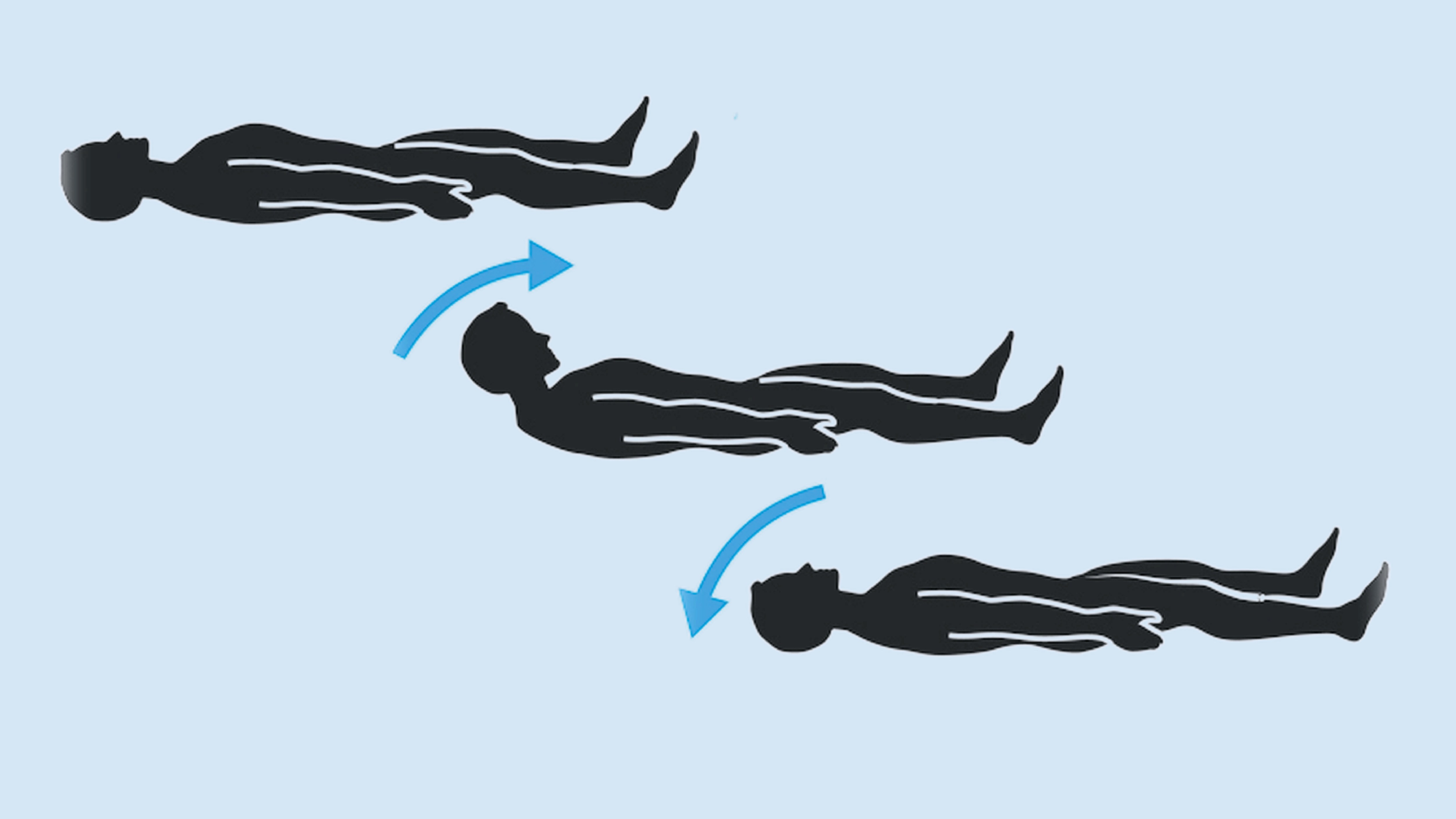 Diagram showing a person lying supine, rotating their head and body from left to right.