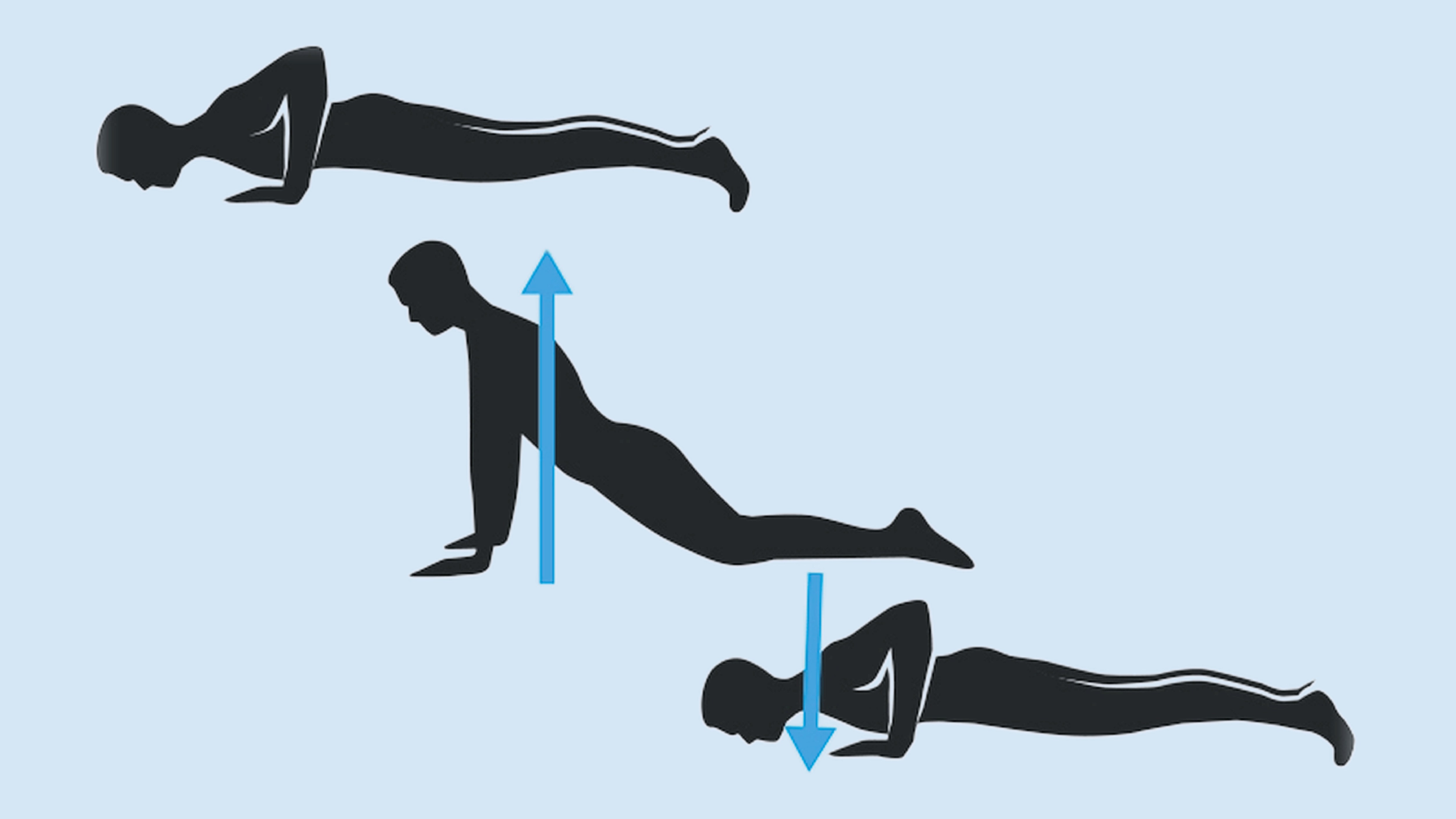 Three stages of a plank exercise.